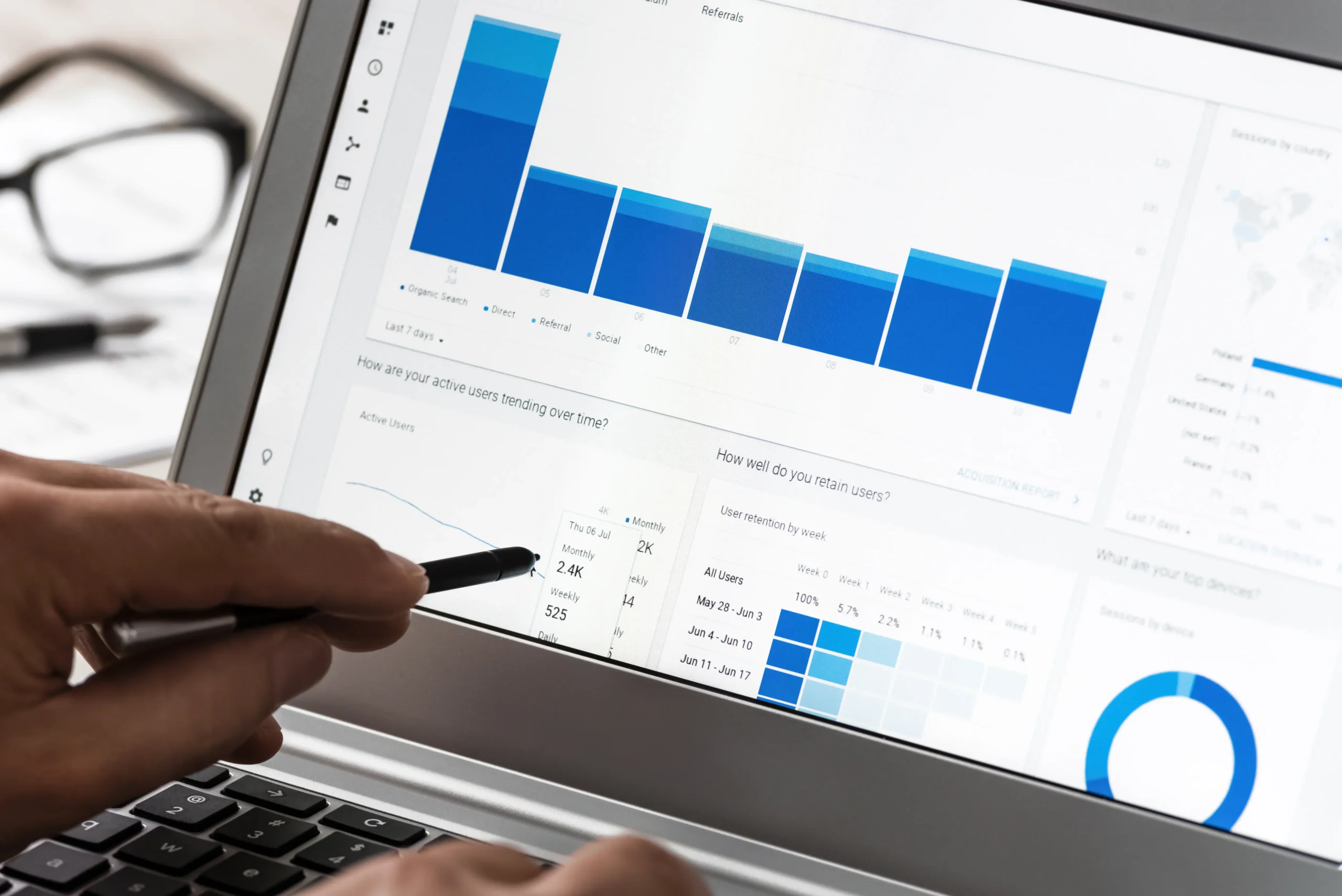 Mät leads från hemsida, formulär och Google Ads