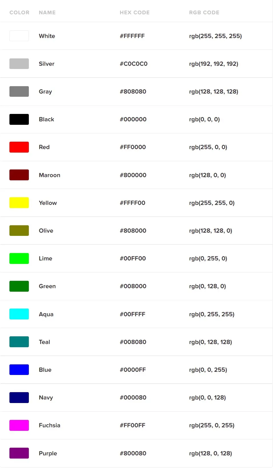 color paletts hex rgb code Interwebsite Webbyrå